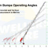 Bumpa Hoist (8m Electric)